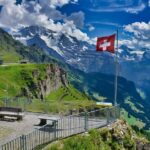 Geld verdienen in der Schweiz durch Umfragen
